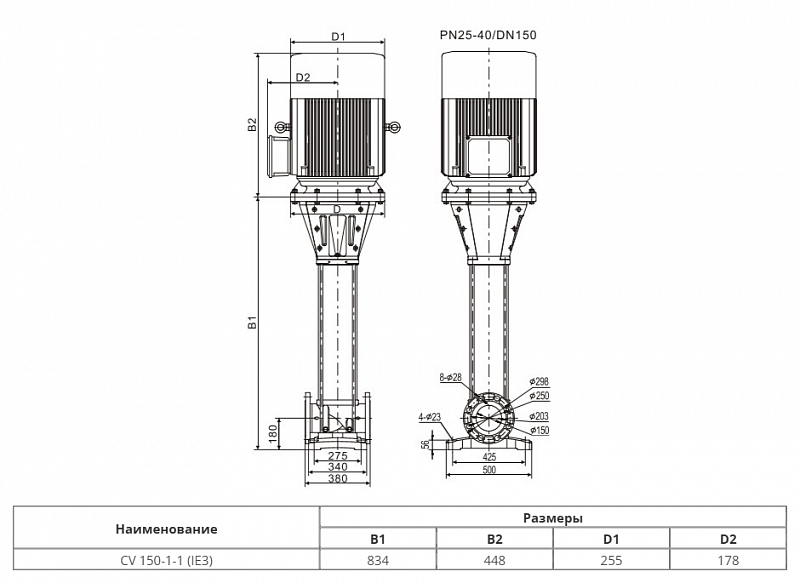 Вертикальный многоступенчатый насос Wellmix CV150-1-1-HQCV (арт. 25019755)
