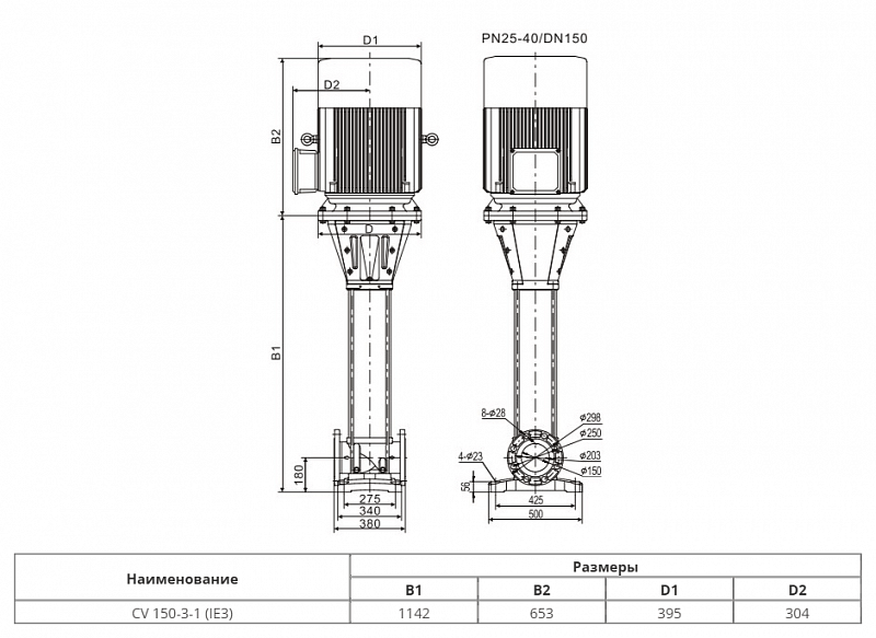 Вертикальный многоступенчатый насос Wellmix CV150-3-1-HQCV (арт. 25019750)
