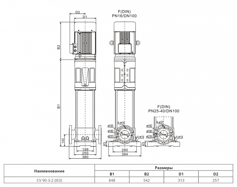 Вертикальный многоступенчатый насос Wellmix CV 90-3-2-HQCV (арт. 25019782)