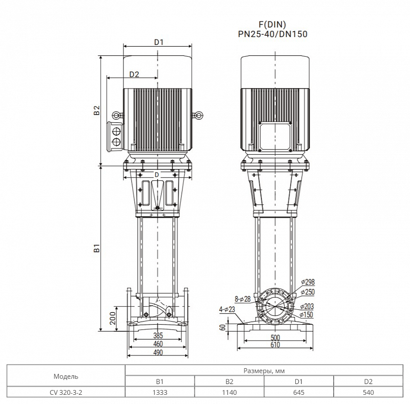 Вертикальный многоступенчатый насос Wellmix CVF320-3-2-HQCV (арт. 18099712)