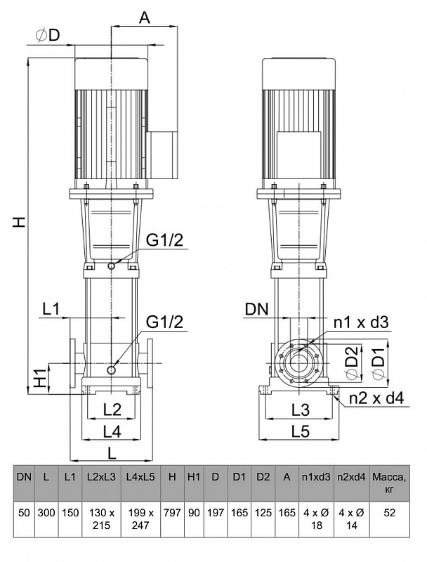 Высоконапорный многоступенчатый насос Рационал RZ-VN50-22/41-3/2 (арт. Rz95.022041.163.33.3)