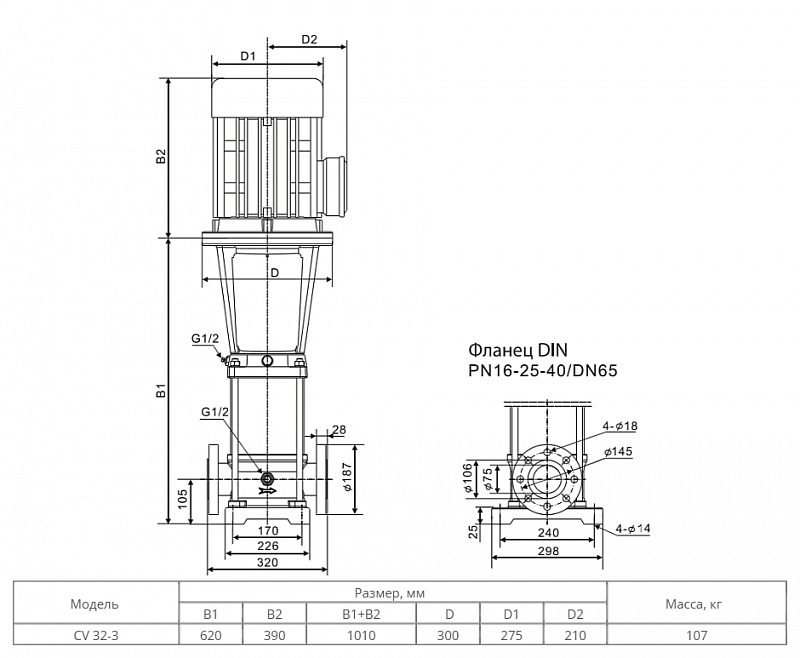 Вертикальный многоступенчатый насос Wellmix CV 32-3-0-HQCV (арт. 10019846)