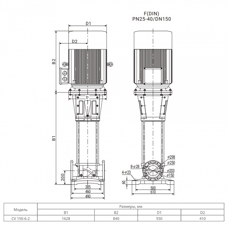 Вертикальный многоступенчатый насос Wellmix CVF150-6-2-HQCV (арт. 18099737)