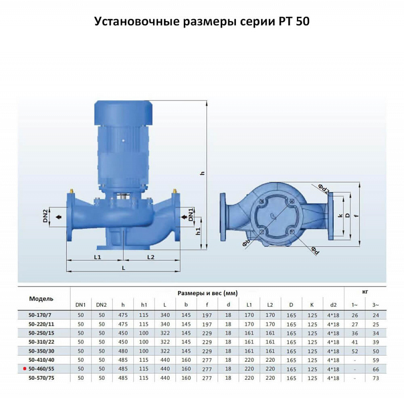 Циркуляционный In-Line насос Purity PT 50-460/55 (N) (арт. 100589975)