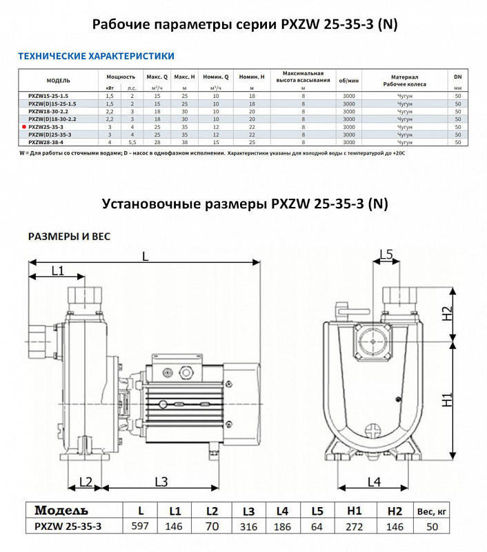 Самовсасывающий насос для грязной воды Purity PXZW 25-35-3 (N), 400В/50ГЦ (арт. 100590612)