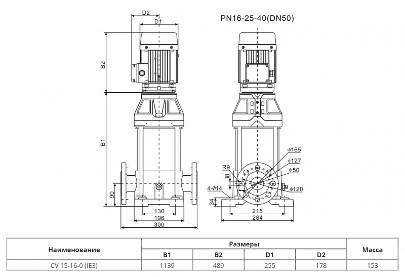 Вертикальный многоступенчатый насос Wellmix CV 15-16-0-HQCV (арт. 25019847)