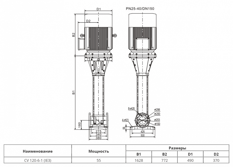 Вертикальный многоступенчатый насос Wellmix CV120-6-1-HQCV (арт. 25019761)