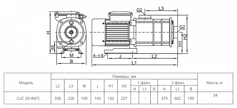 Горизонтальный многоступенчатый насос Wellmix CUC 20-40T BQCE (арт. 11019922)