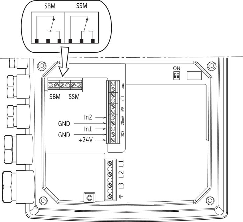 Насосная станция Wilo SIBOOST SMART 4MVISE806 (арт. 2451728)