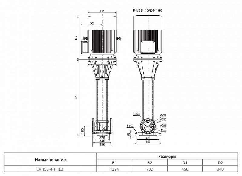 Вертикальный многоступенчатый насос Wellmix CV150-4-1-HQCV (арт. 25019747)