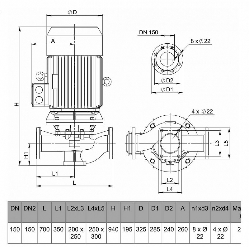 Циркуляционный насос с сухим ротором Рационал RZ-L150-249/20-15/4 (арт. Rz110.24920.21400)