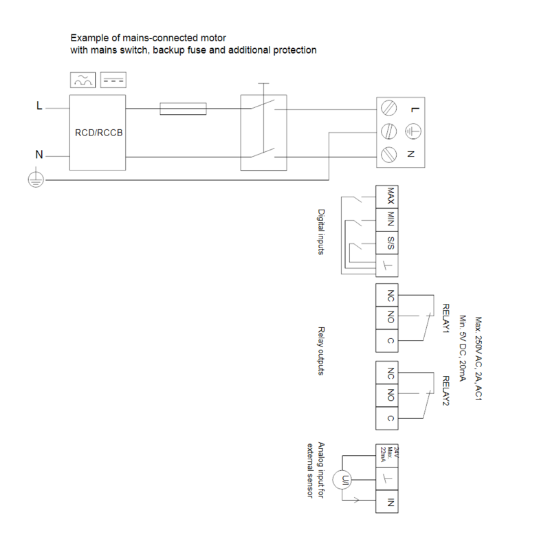 Насос Grundfos MAGNA3 50-60 F N (арт. 97924355)