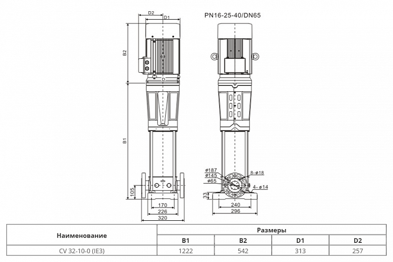 Вертикальный многоступенчатый насос Wellmix CV 32-10-0-HQCV (арт. 25019829)