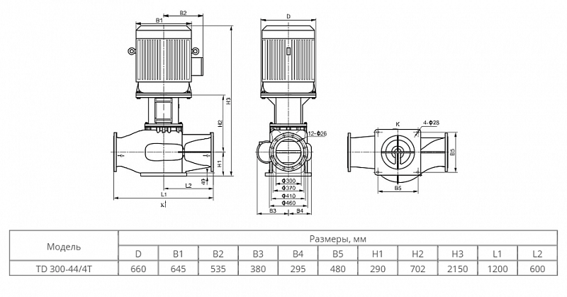 Одноступенчатый центробежный насос Wellmix TD 300-44/4Т, BQQE (арт. 22069945)