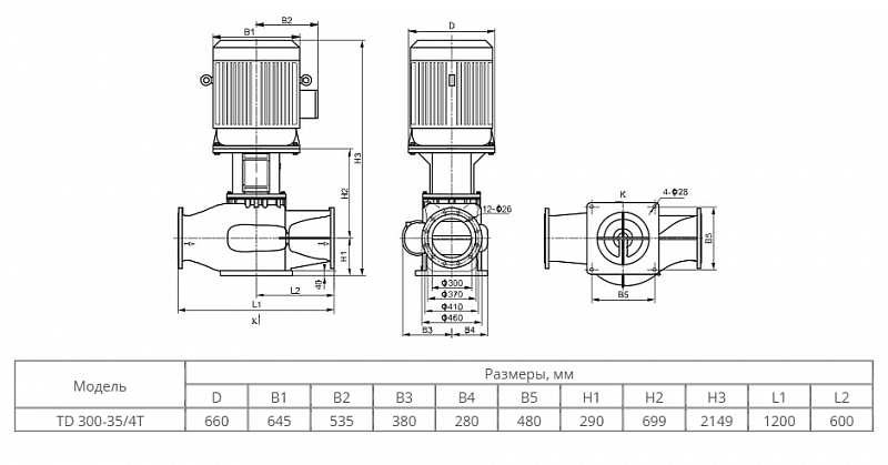 Одноступенчатый центробежный насос Wellmix TD 300-35/4Т, BQQE (арт. 22069946)