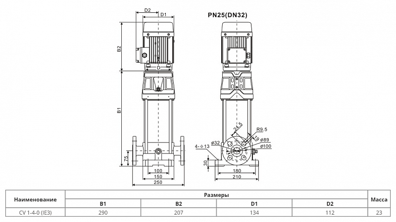 Вертикальный многоступенчатый насос Wellmix CV 1-4-0-HQCV (арт. 25019909)