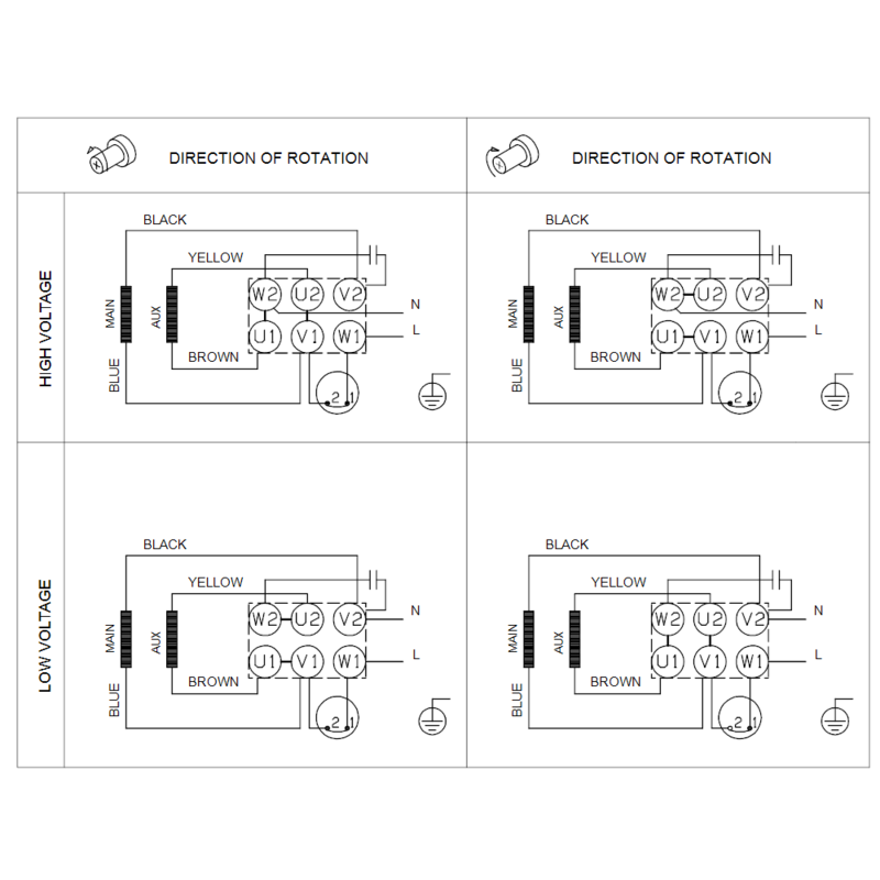 Насос Grundfos CR 20-2 A-A-A-E-HQQE (арт. 96500187)