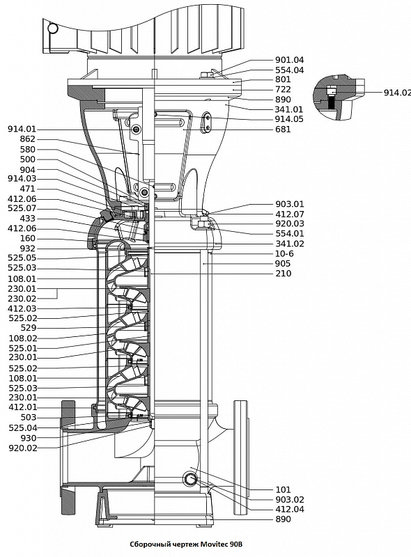 Насос KSB MOVITECV F060/01