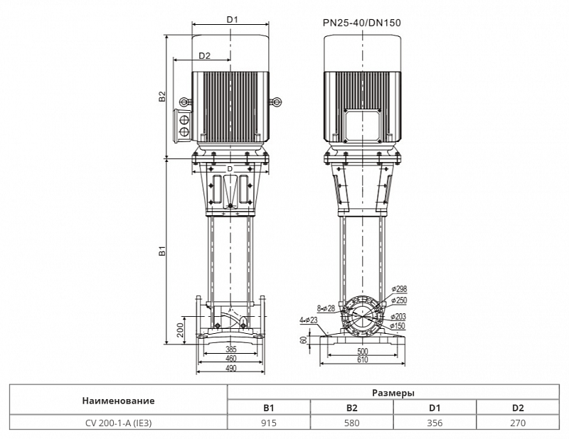 Вертикальный многоступенчатый насос Wellmix CV200-1-A-HQCV (арт. 25019738)