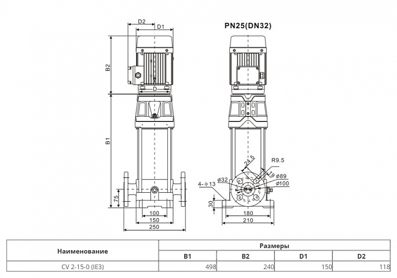 Вертикальный многоступенчатый насос Wellmix CV 2-15-0-HQCV (арт. 25019886)