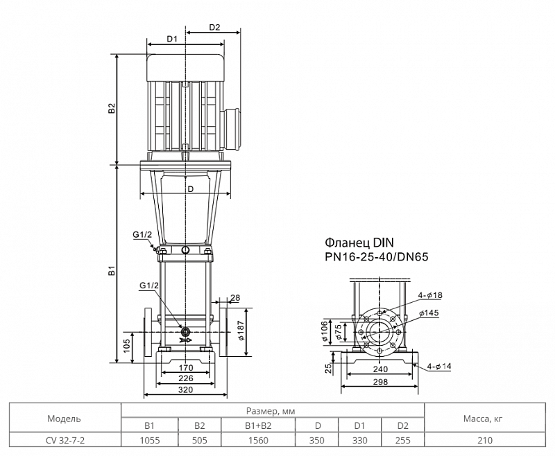 Вертикальный многоступенчатый насос Wellmix CV 32-7-2-HQCV (арт. 10019839)