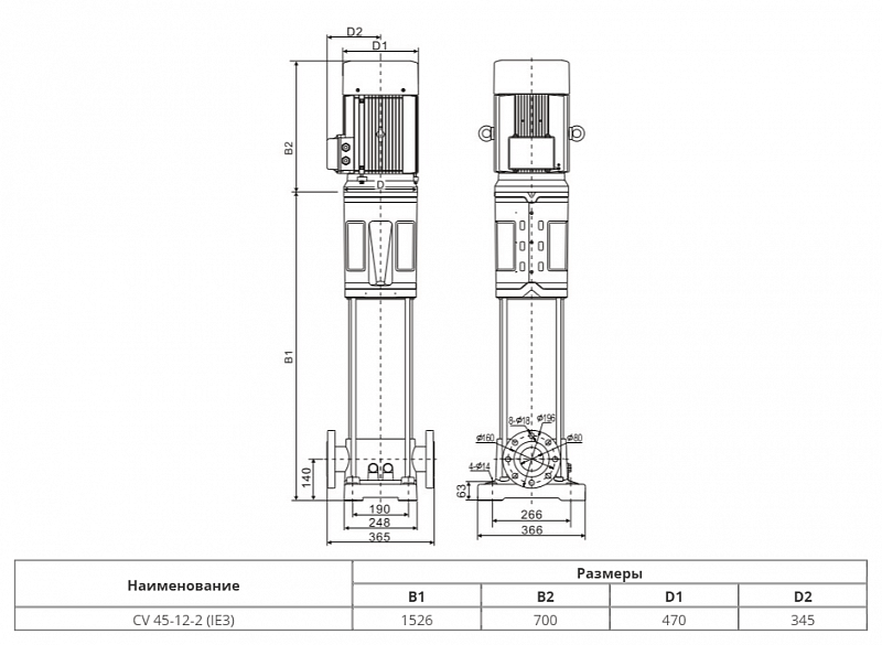 Вертикальный многоступенчатый насос Wellmix CV 45-12-2-HQCV (арт. 25019804)