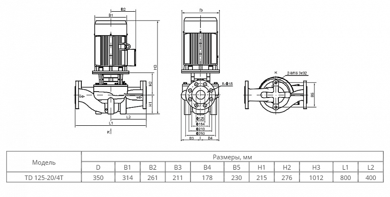 Одноступенчатый центробежный насос Wellmix TD 125-20/4Т, BQQE (арт. 22069996)