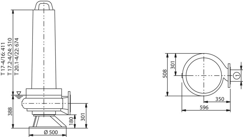 Насос Wilo FA 15.52-245E+T17.2-4/24H EX (арт. 6047732)