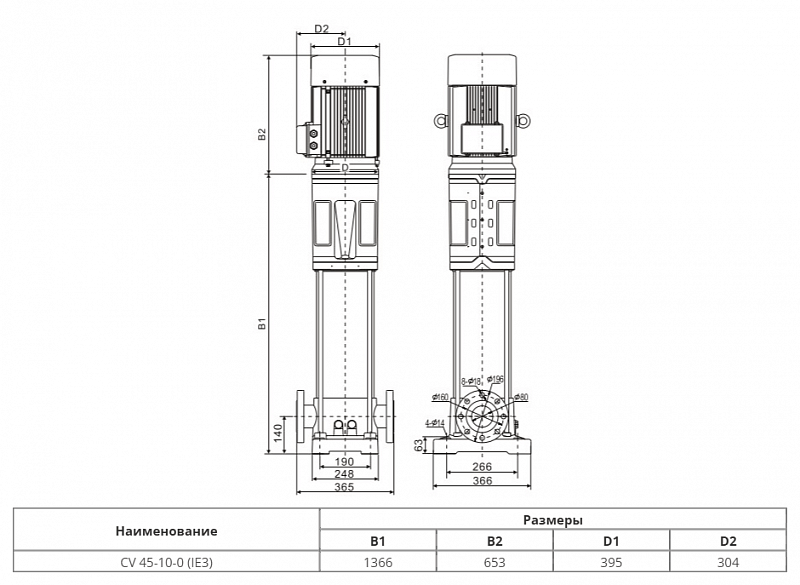 Вертикальный многоступенчатый насос Wellmix CV 45-10-0-HQCV (арт. 25019809)