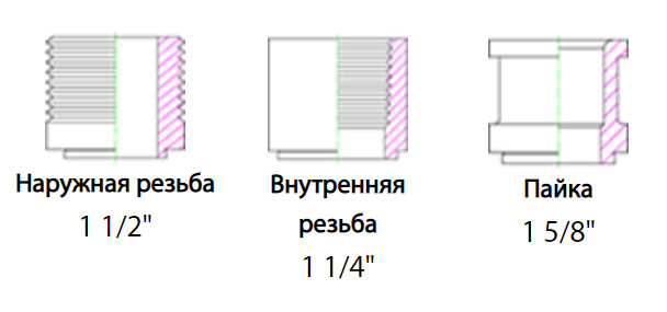 Теплообменник Kaori K105