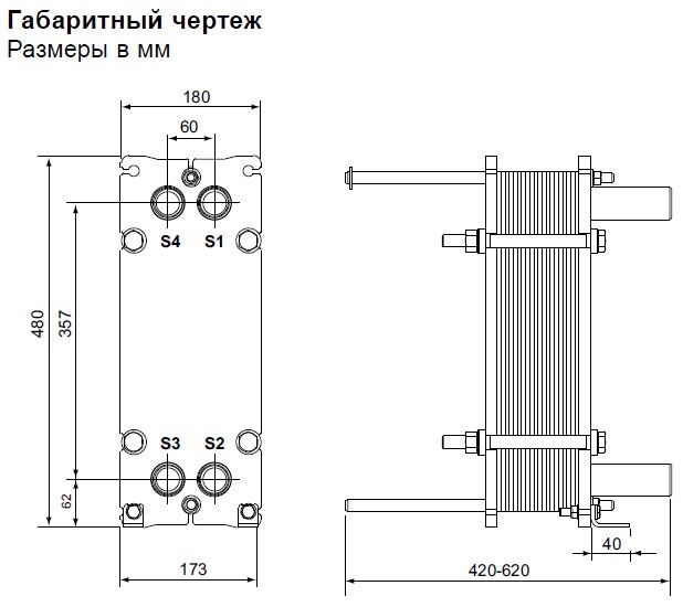 Теплообменник Alfa Laval M3