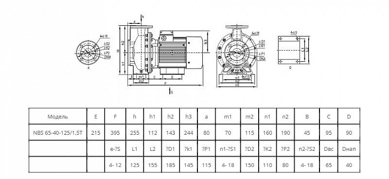 Моноблочный насос Wellmix NBS 65-40-125_1.5T_380_BQCE (арт. 27019988)