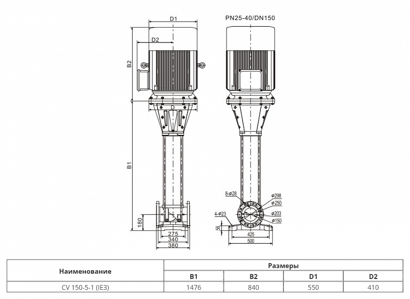 Вертикальный многоступенчатый насос Wellmix CV150-5-1-HQCV (арт. 25019744)