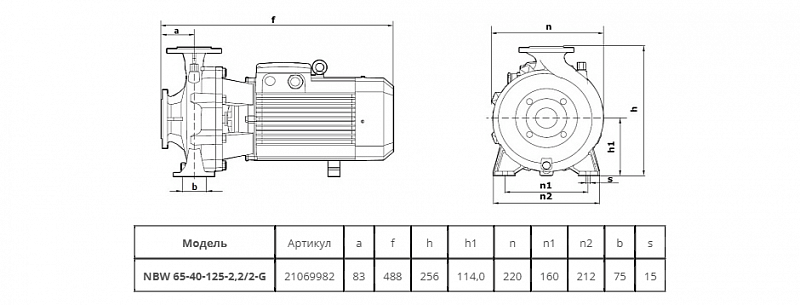 Моноблочный насос Wellmix NBW 65-40-125-2.2/2-380-G-BQQE (арт. 21069982)