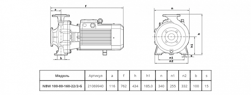Моноблочный насос Wellmix NBW 100-80-160-22.0/2-380-G-BQQE (арт. 21069940)