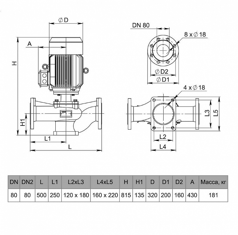 Циркуляционный насос с сухим ротором Рационал RZ-L80-117/44-15/2 (арт. Rz17.11744.21300)