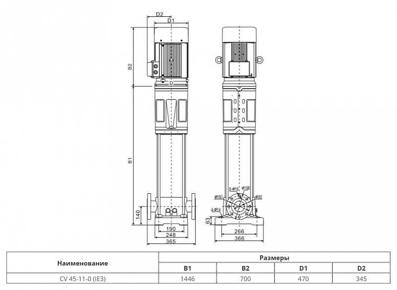 Вертикальный многоступенчатый насос Wellmix CV 45-11-0-HQCV (арт. 25019807)