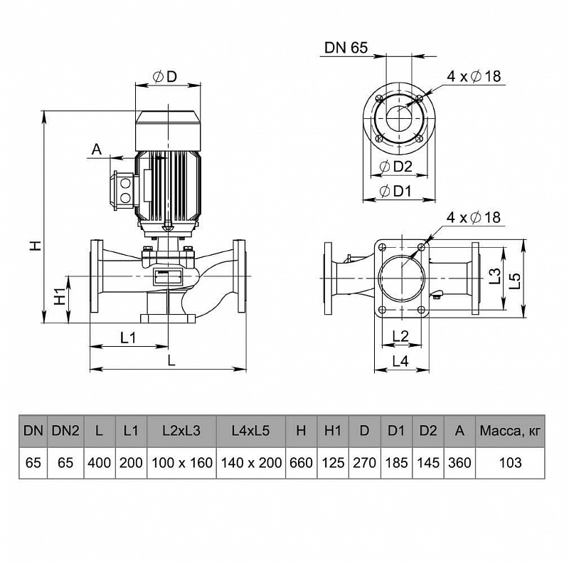 Циркуляционный насос с сухим ротором Рационал RZ-L65-67/36-7,5/2 (арт. Rz16.06736.19300)