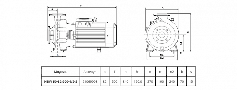 Моноблочный насос Wellmix NBW 50-32-200-4.0/2-380-S-BQQE (арт. 21069993)