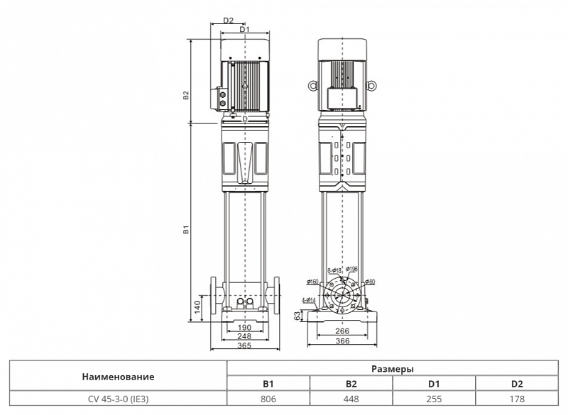 Вертикальный многоступенчатый насос Wellmix CV 45-3-0-HQCV (арт. 25019920)