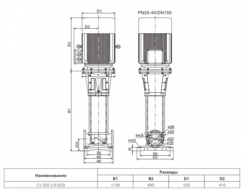Вертикальный многоступенчатый насос Wellmix CV320-2-0-HQCV (арт. 25019720)