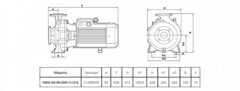 Моноблочный насос Wellmix NBW 65-40-250-11.0/2-380-G-BQQE (арт. 21069976)