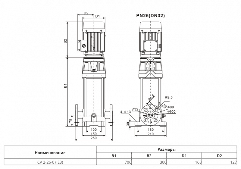 Вертикальный многоступенчатый насос Wellmix CV 2-26-0-HQCV (арт. 25019883)