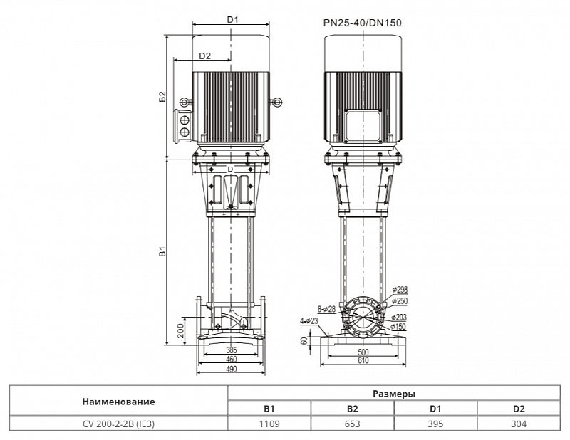 Вертикальный многоступенчатый насос Wellmix CV200-2-2B-HQCV (арт. 25019734)