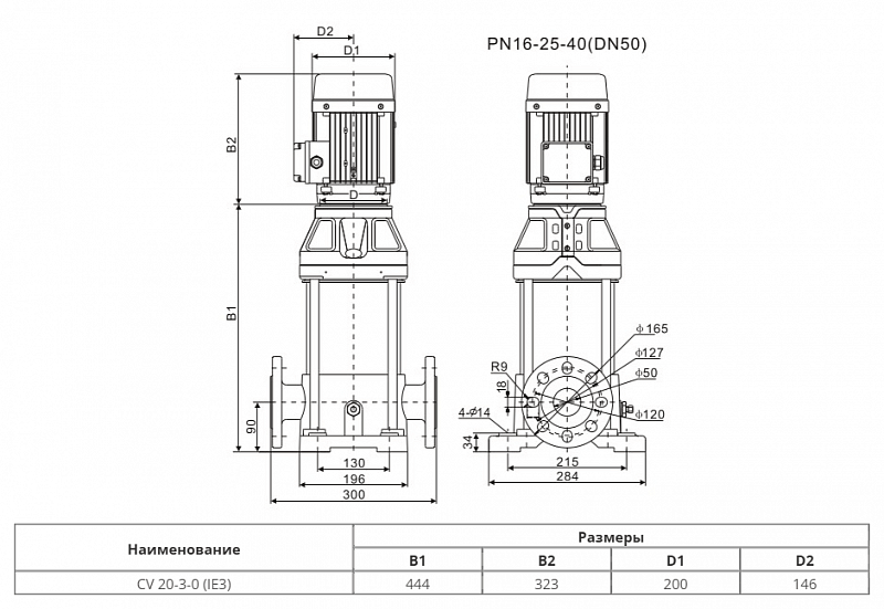 Вертикальный многоступенчатый насос Wellmix CV 20-3-0-HQCV (арт. 25019937)