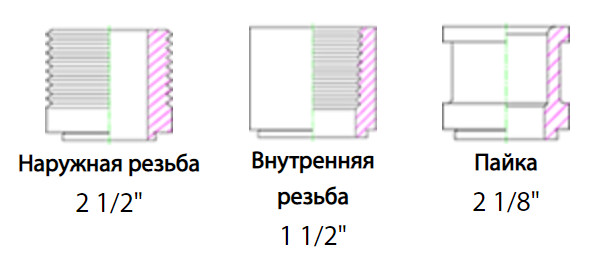 Теплообменник Kaori K200H