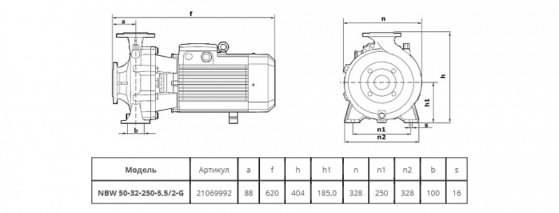 Моноблочный насос Wellmix NBW 50-32-250-5.5/2-380-G-BQQE (арт. 21069992)