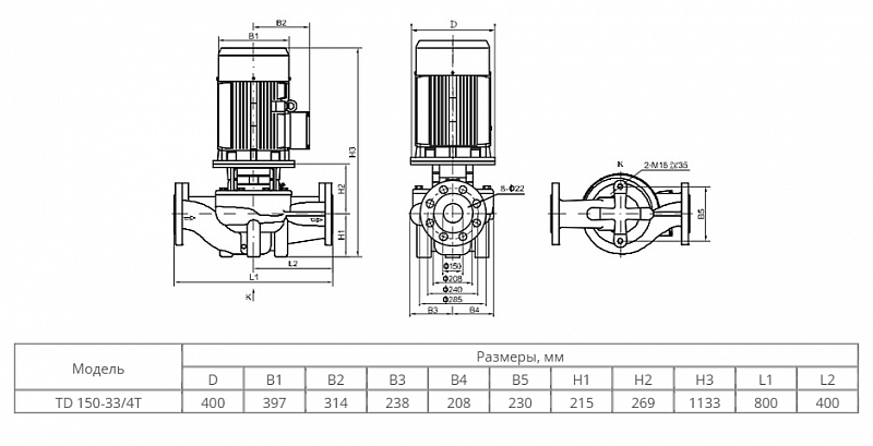 Одноступенчатый центробежный насос Wellmix TD 150-33/4Т, BQQE (арт. 22069982)
