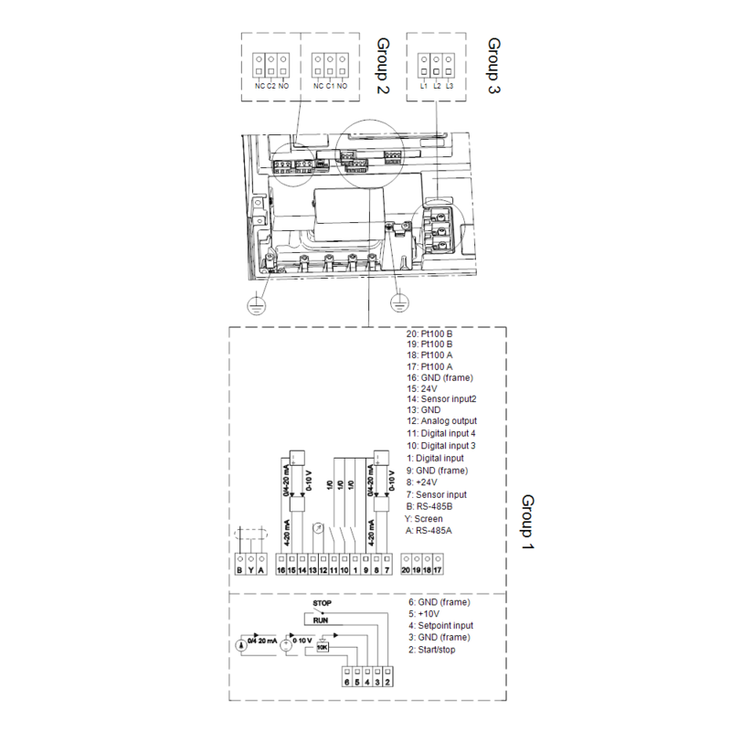 Насос Grundfos CRNE 20-10 N-P-A-E-HQQE (арт. 96514739)