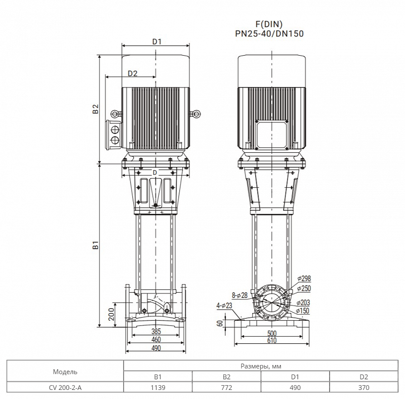 Вертикальный многоступенчатый насос Wellmix CVF200-2-A-HQCV (арт. 18099729)